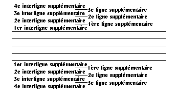 Lignes suppl&eacute;mentaires