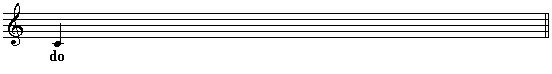 Notes en cl&eacute; de sol